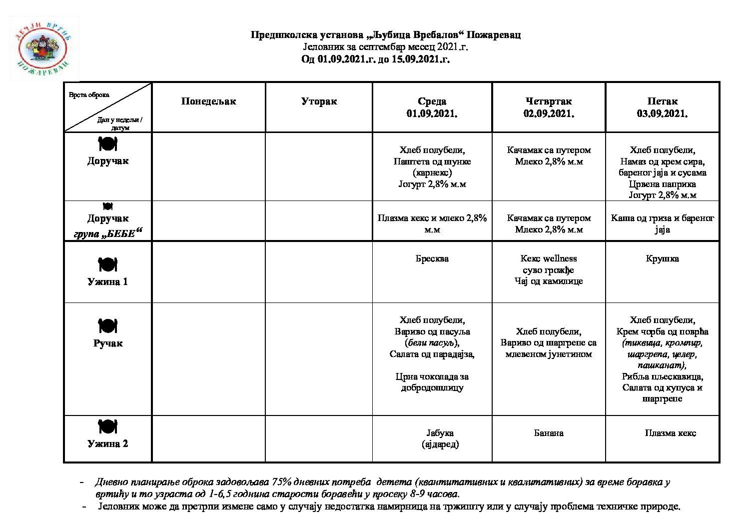 Јеловник од 01.09 дo 15.09