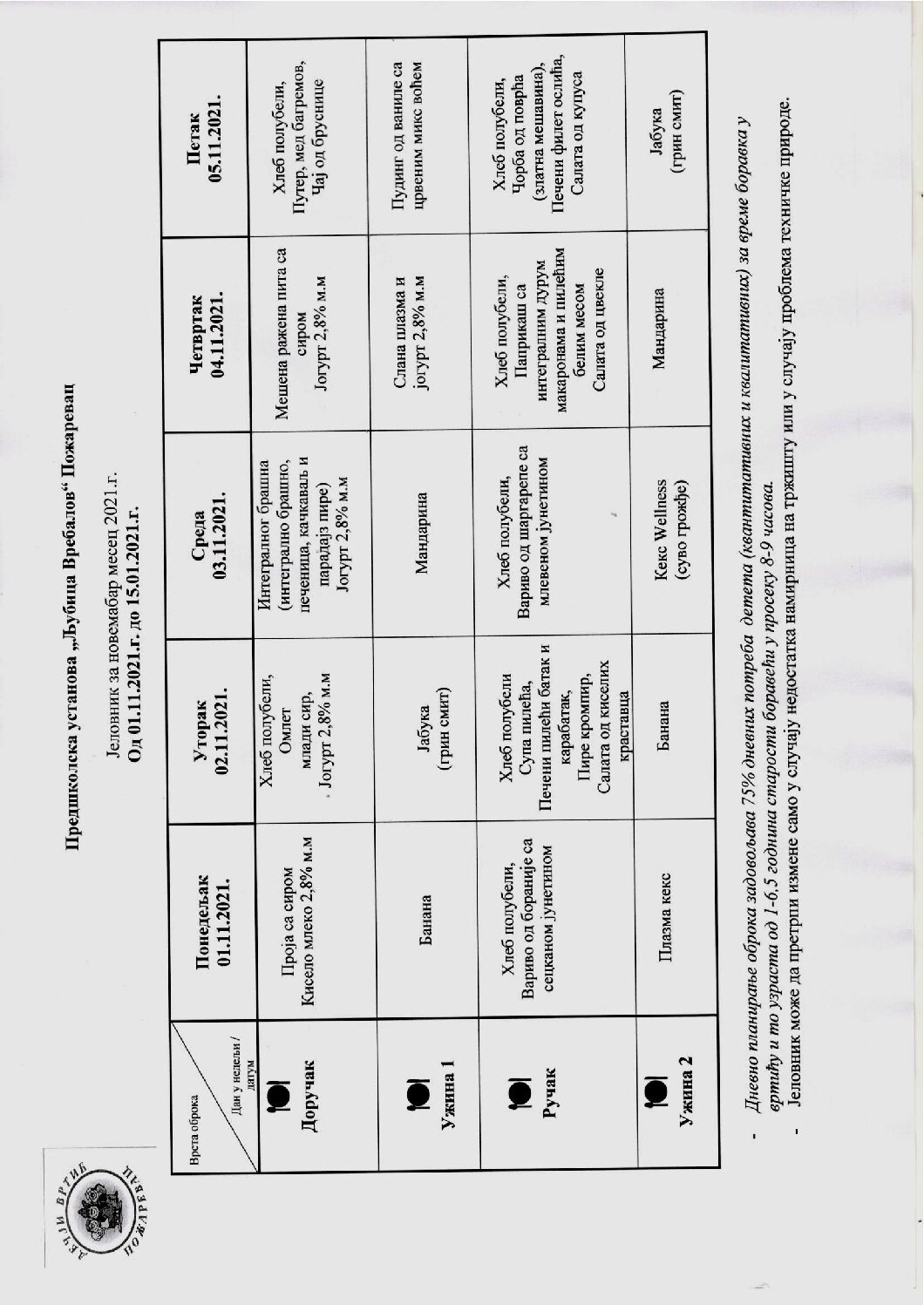1 јеловник за прву половину новембрa 2021