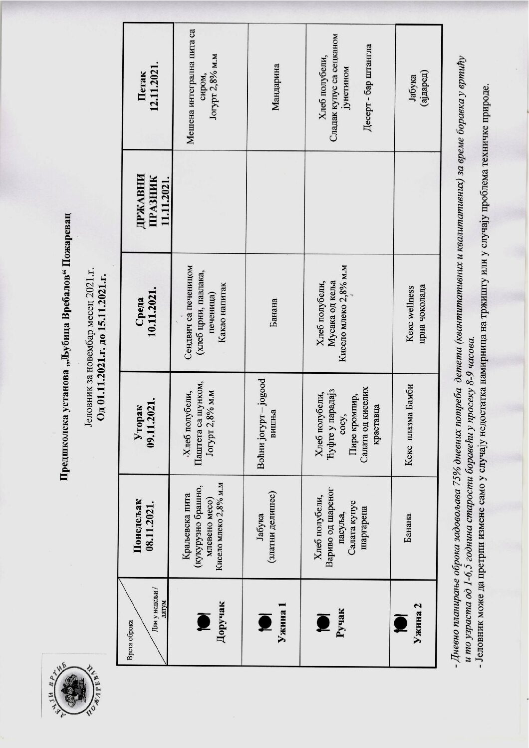 2 јеловник за прву половину новембрa 2021