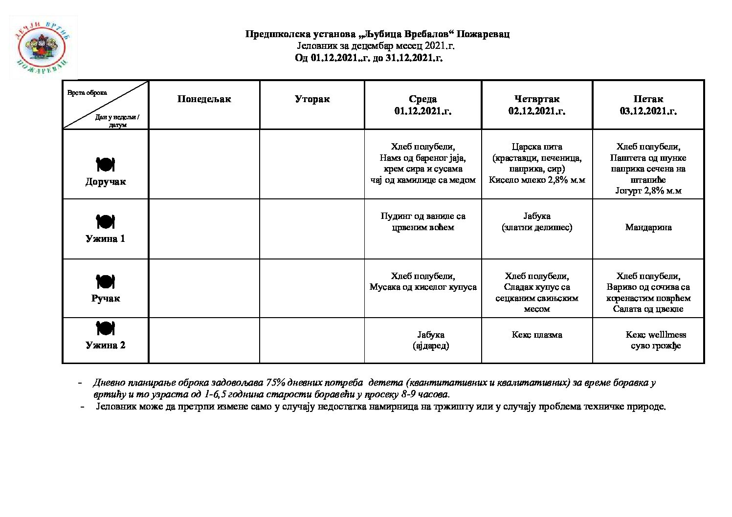 Jelovnik za DECEMBAR 2021