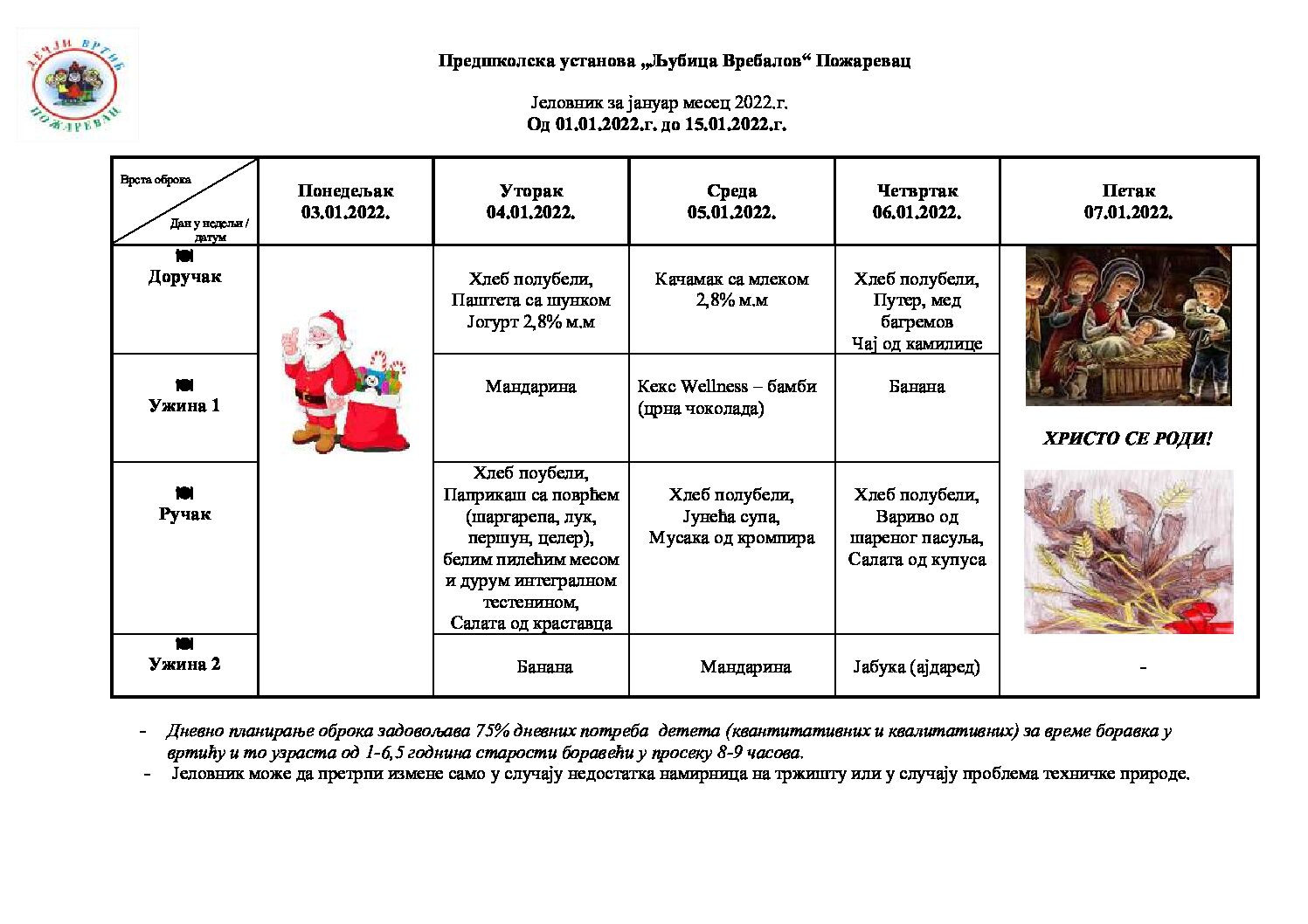 Јеловник за јануар 2022