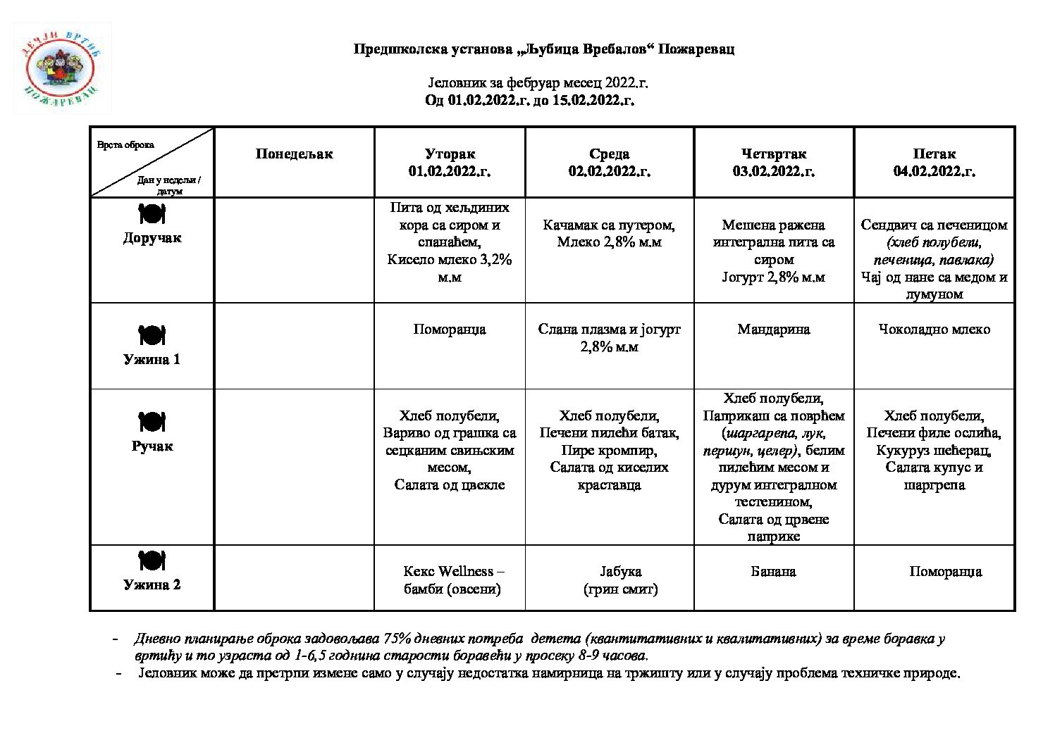 jelovnik februar 2022 (2)