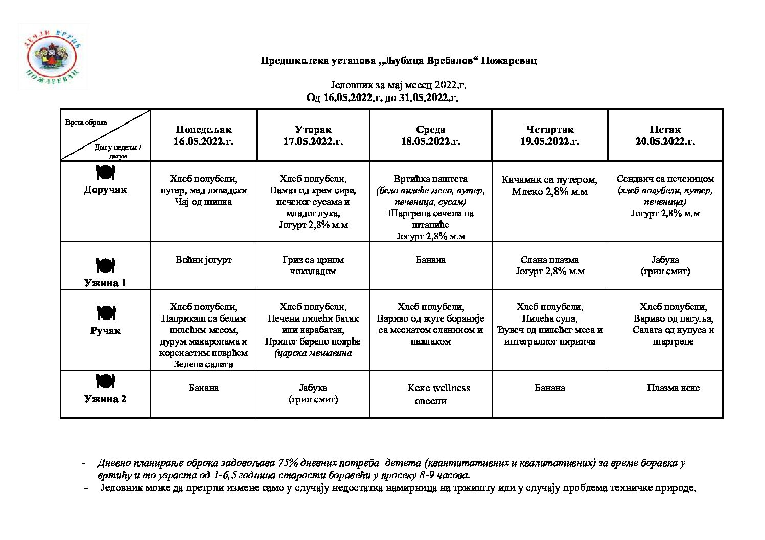 МАЈ 16-31.05.2022.