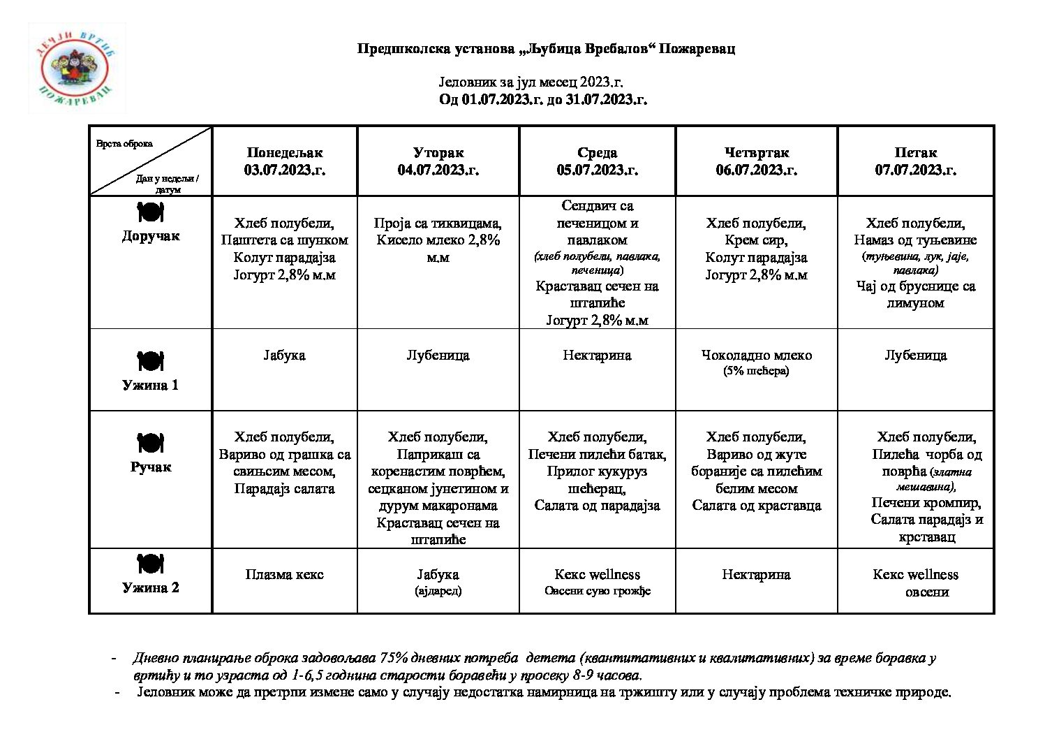 jelovnik 1-30.07.2023.