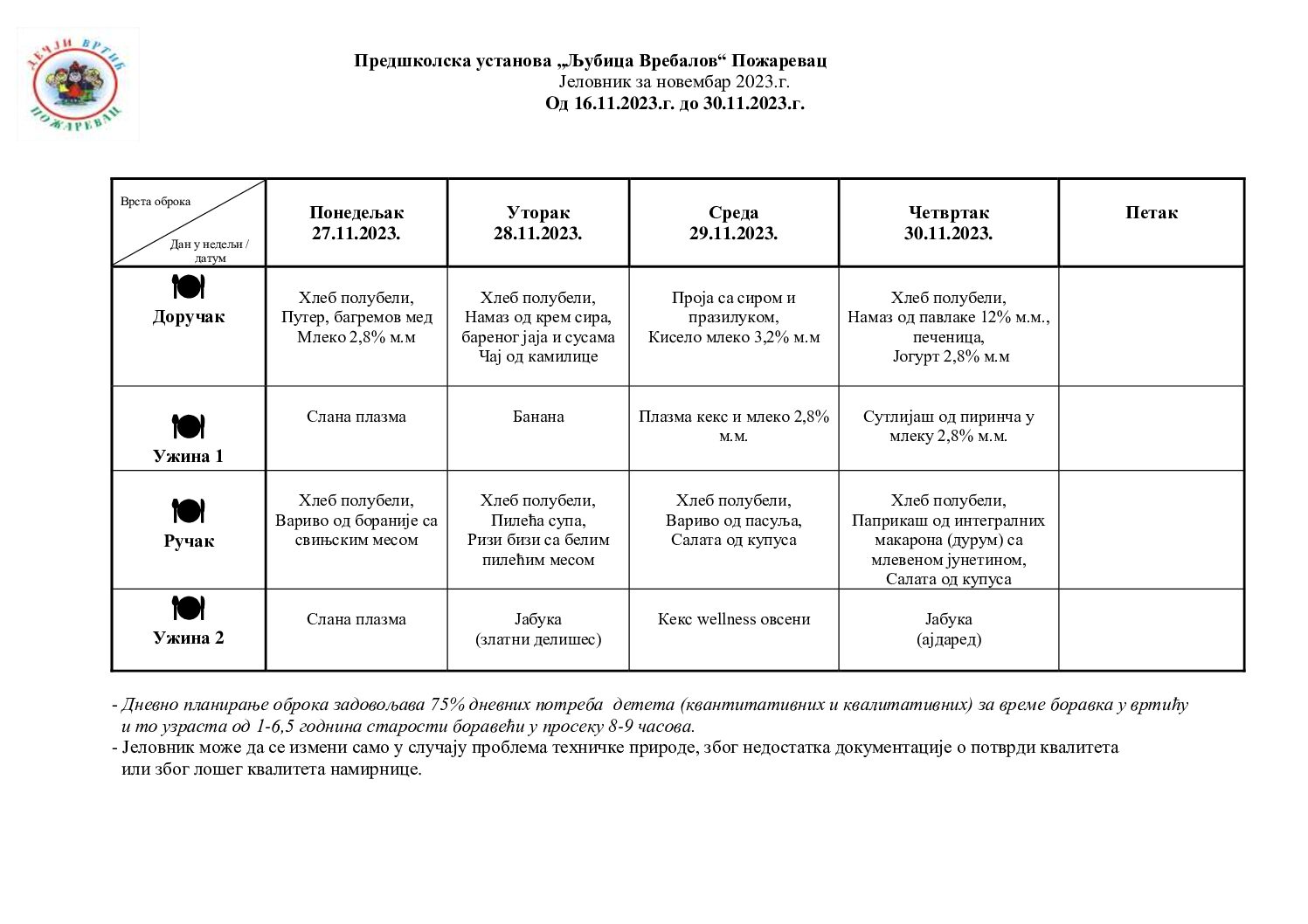 korigovanaautoposlednjaautonedeljaauto27auto30.11.2023.