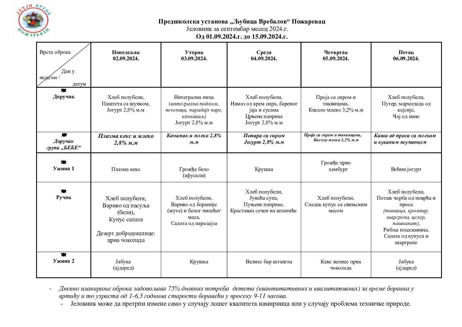 Jelovnik-01-15.09.2024