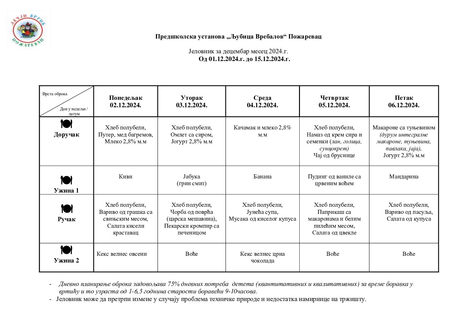 decembar 01-15.12.2024.