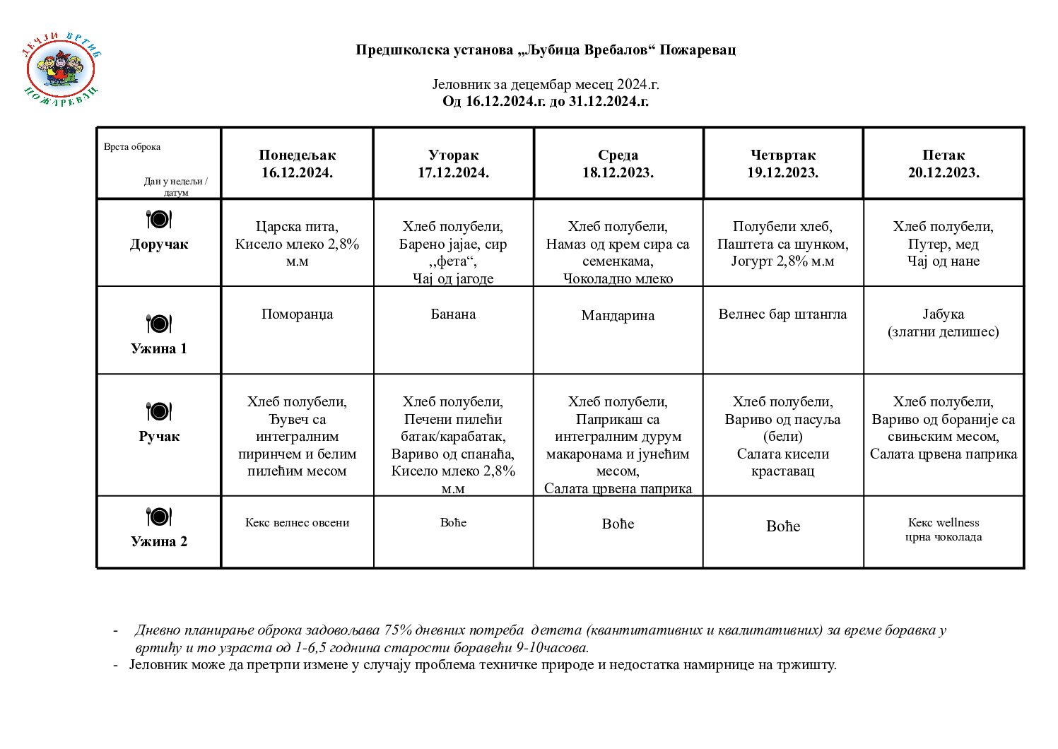 jelovnik 16.12-31.12.2024..doc