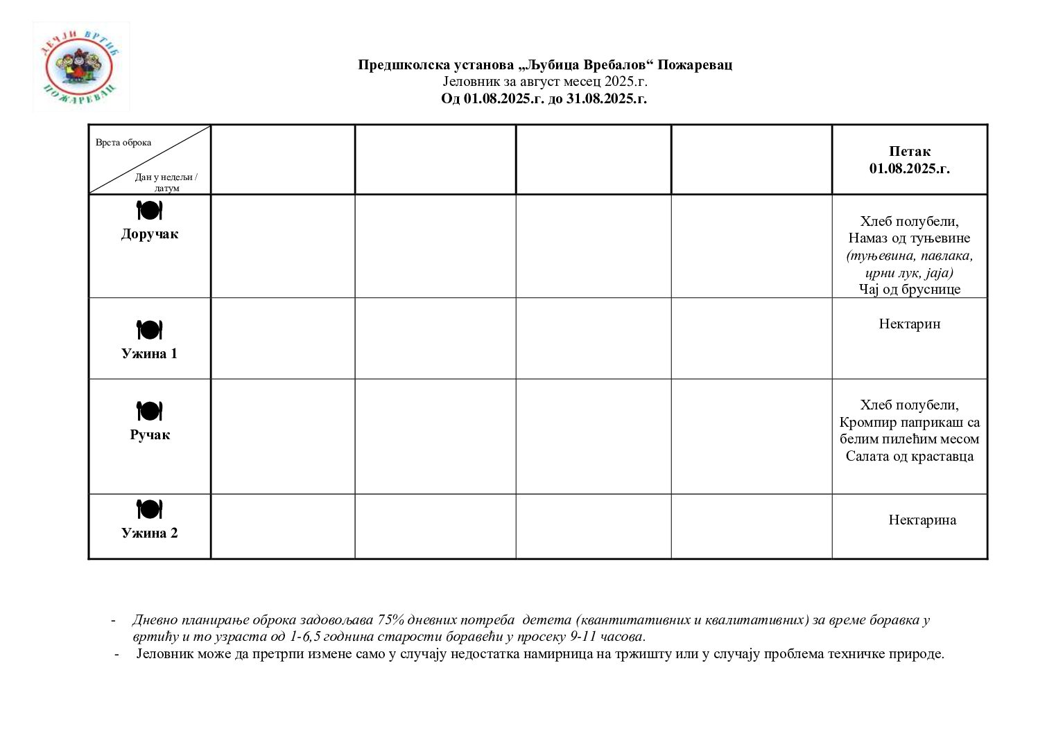 jelovnik 1-31.08.2025