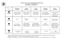 jelovnik 15-30.09.2025