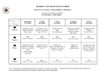 Individualni dijabetični jelovnik.doc