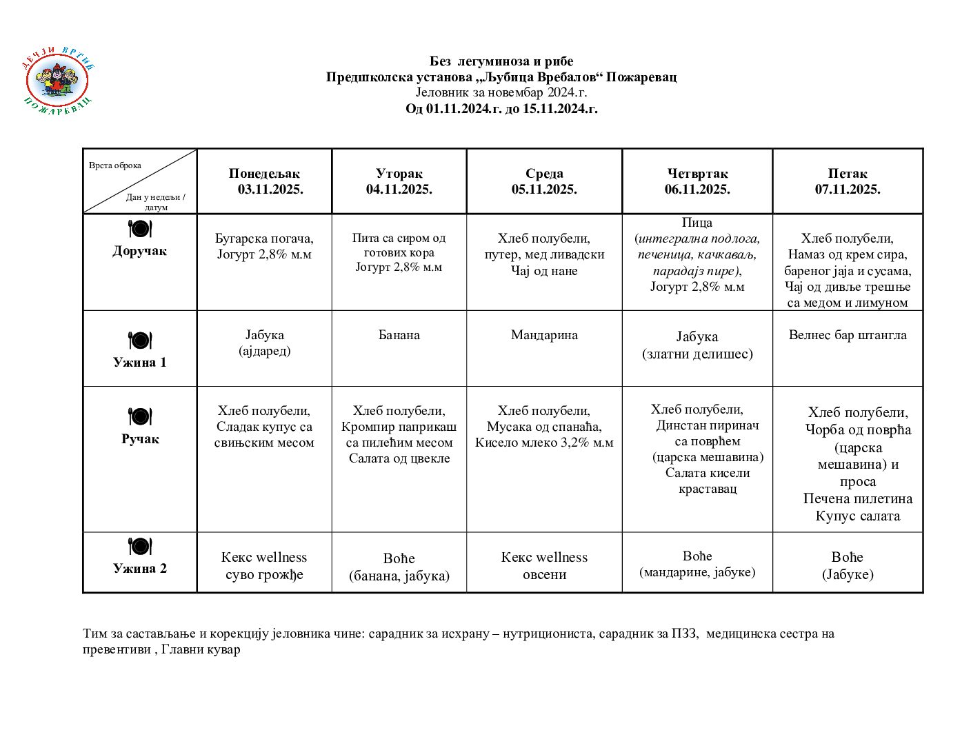bez leguminoza i ribe.doc
