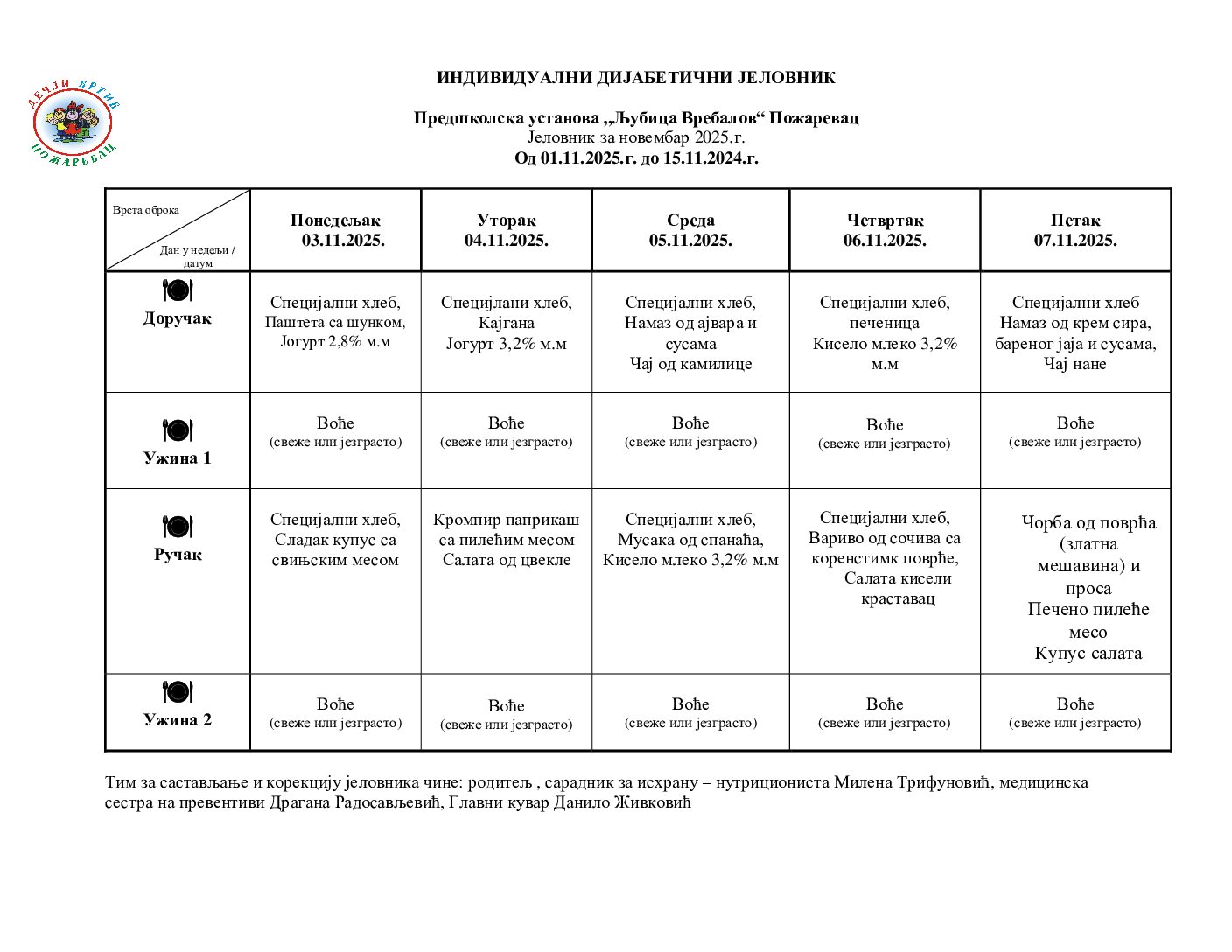 jelovnik – Individualni dijabetični jelovnik.doc