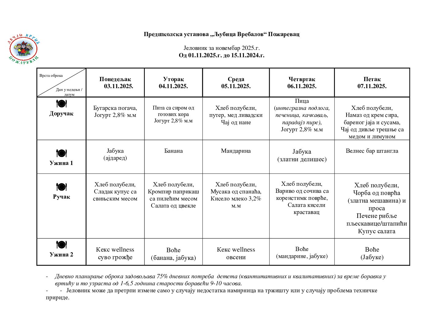 јеловник 01.11. – 15.11.2025..doc