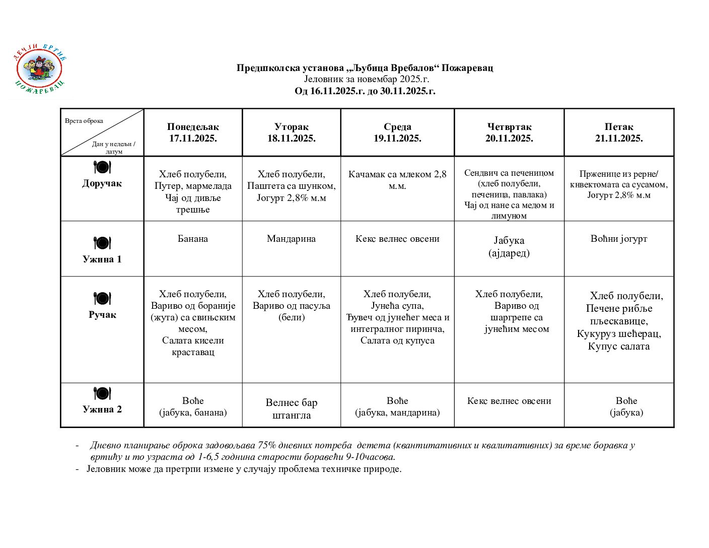 јеловник 16-30.11.2025..doc