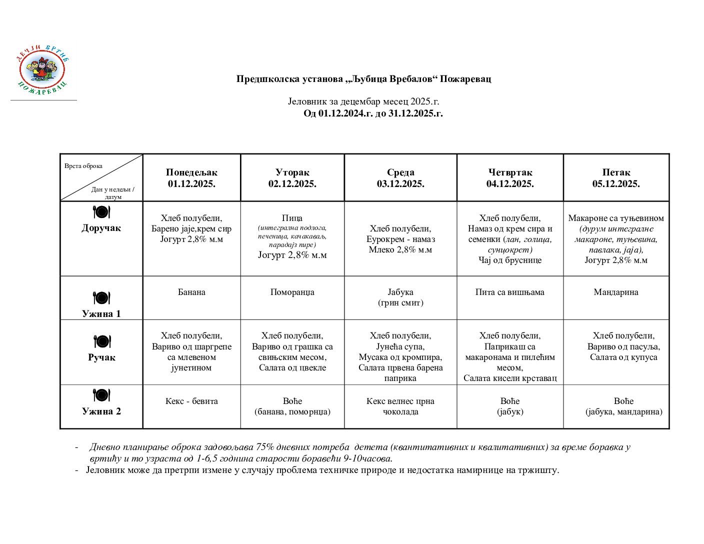 decembar 01-31.12.2025..doc