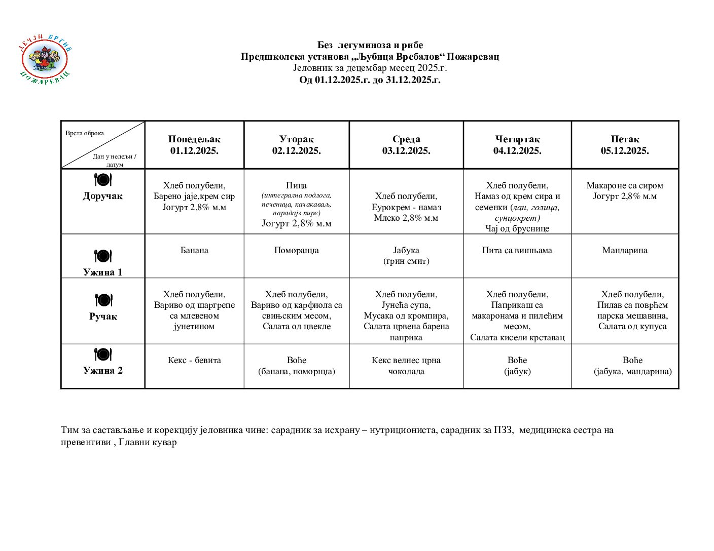 jelovnik – bez leguminoza i ribe.doc