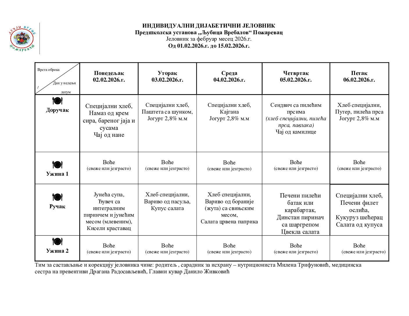 Microsoft Word – jelovnik – Individualni dijabetični jelovnik.doc
