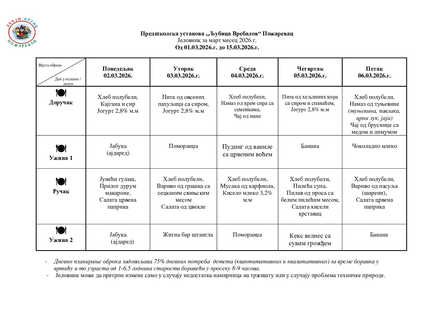 01.03 – 15.03.2026
