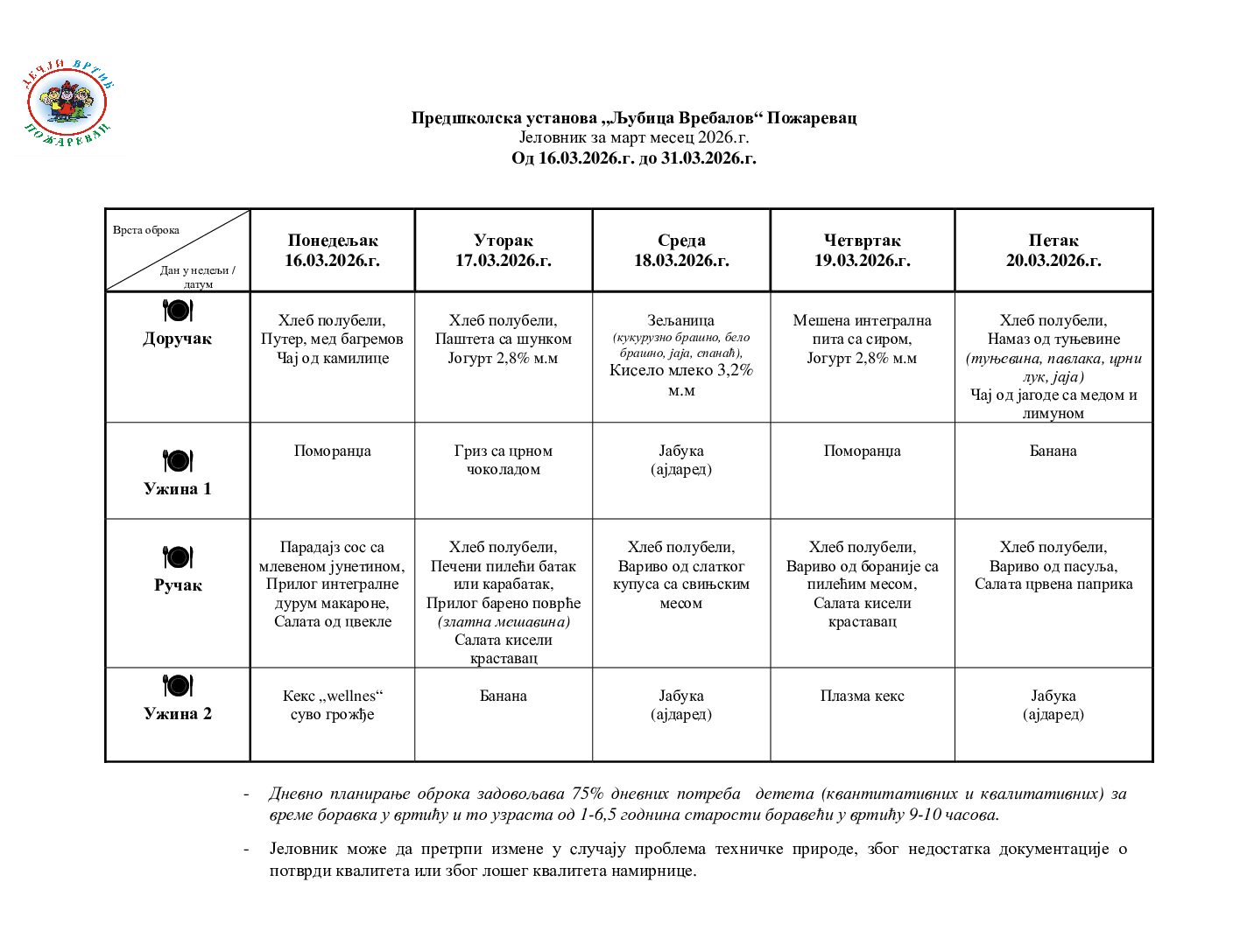 Microsoft Word – Jelovnik 16-31.03.2026_.doc