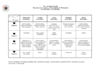 bez leguminoza i ribe.doc