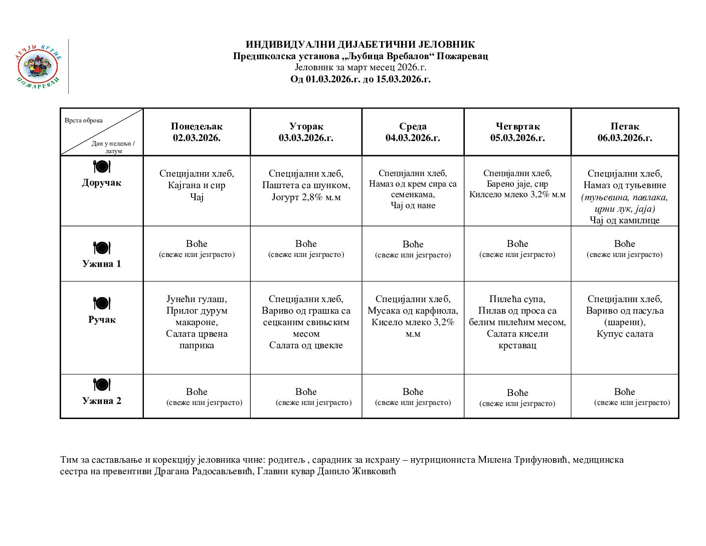 ИНДИВИДУЛАНИ ДИЈАБЕТИЧНИ ЈЕЛОВНИКА