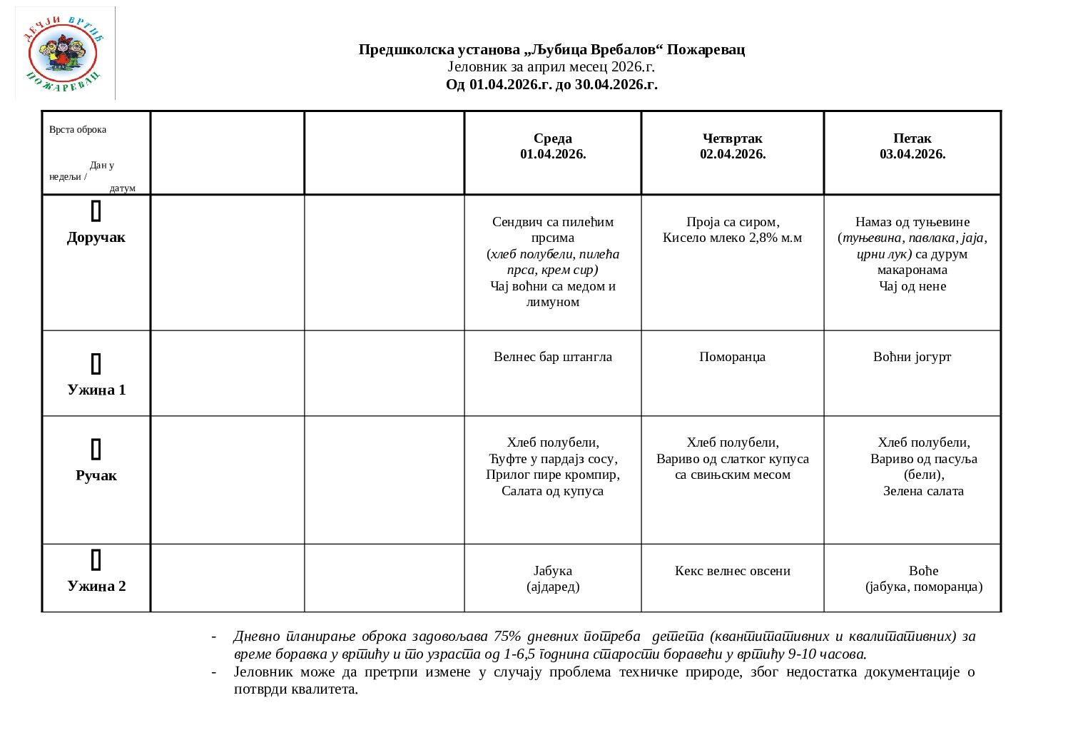 Jelovnik 1-30.04.2026.