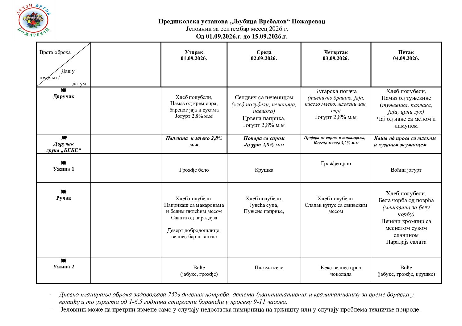 Jelovnik 01-15.09.2026.