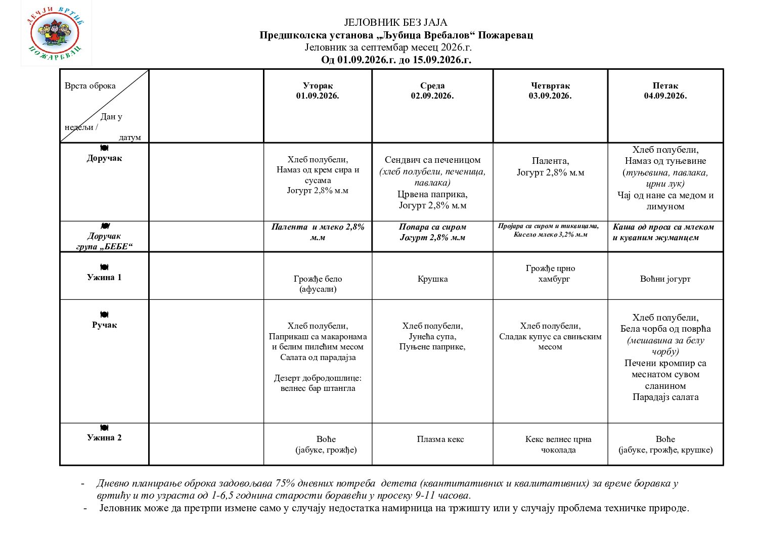 Jelovnik 01-15.09.2026. – bez jaja