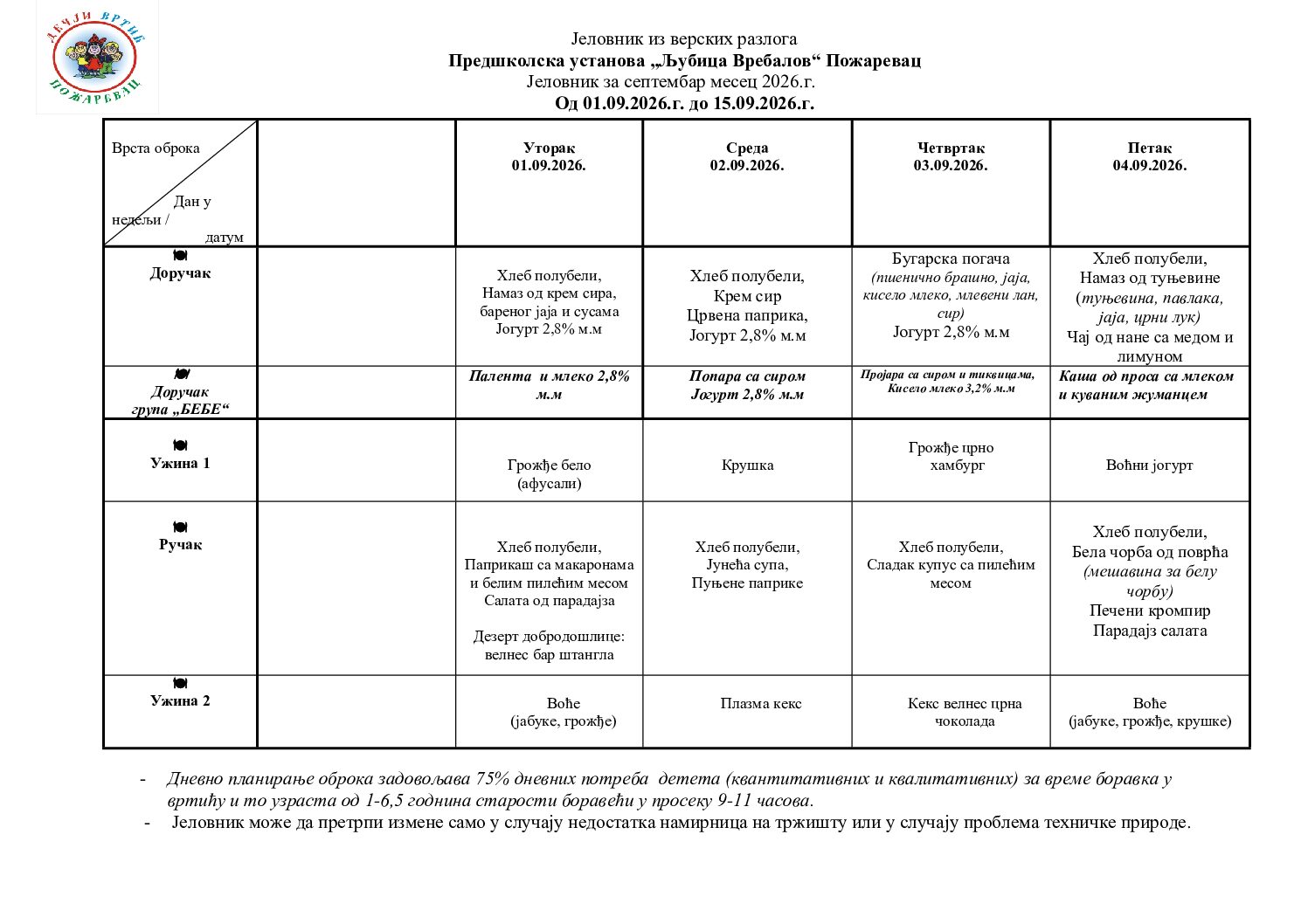 Jelovnik 01-15.09.2026. – bez svinjskog mesa